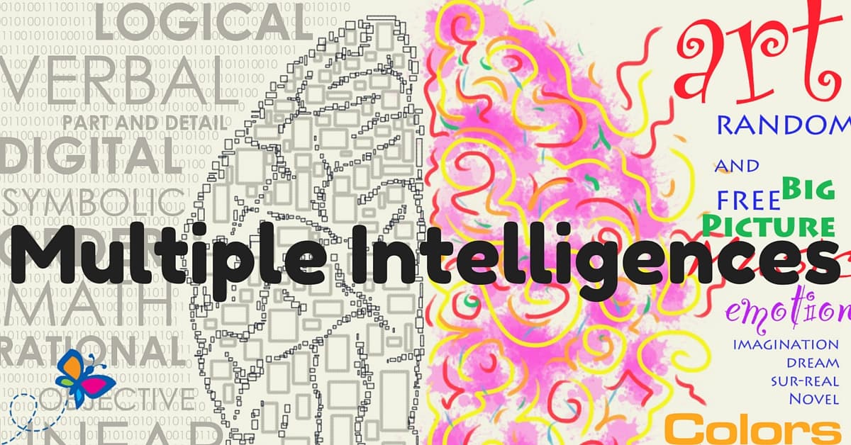 of does multiples 6 what mean Multiple Intelligences